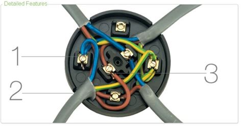 3 rail junction box|3 way junction box diagram.